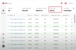 How to Research Amazon Categories for Book Sales